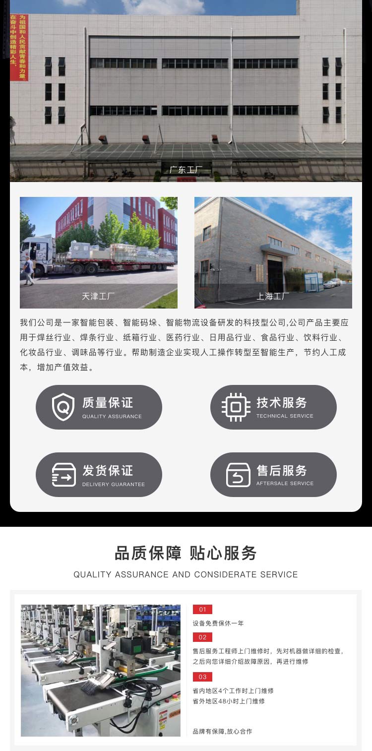 東莞市智能包裝設備廠家