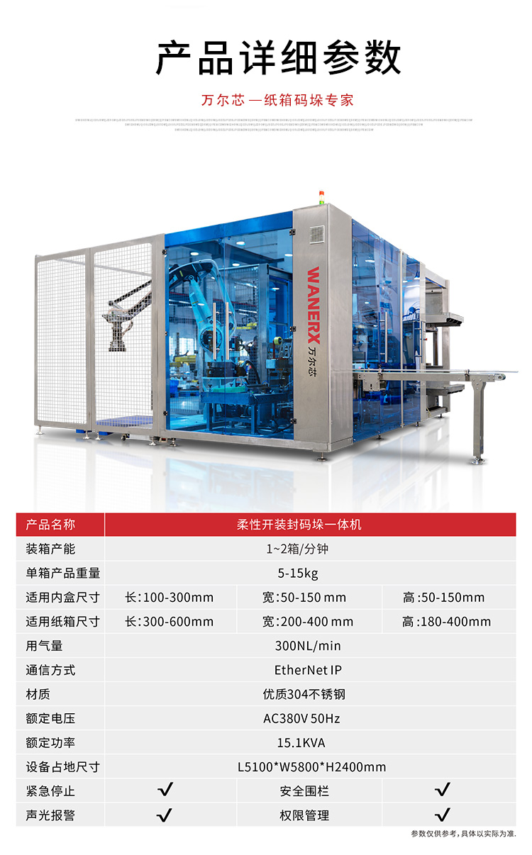 碼垛機